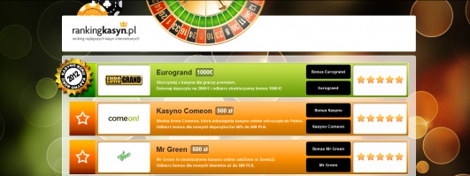 Screen z rankingkasyn.pl z 2011 roku