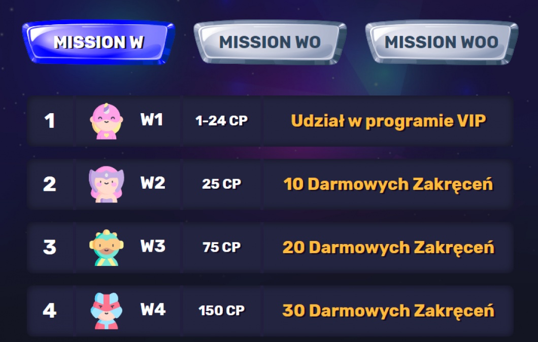 Woo casino nagradza lojalnych graczy